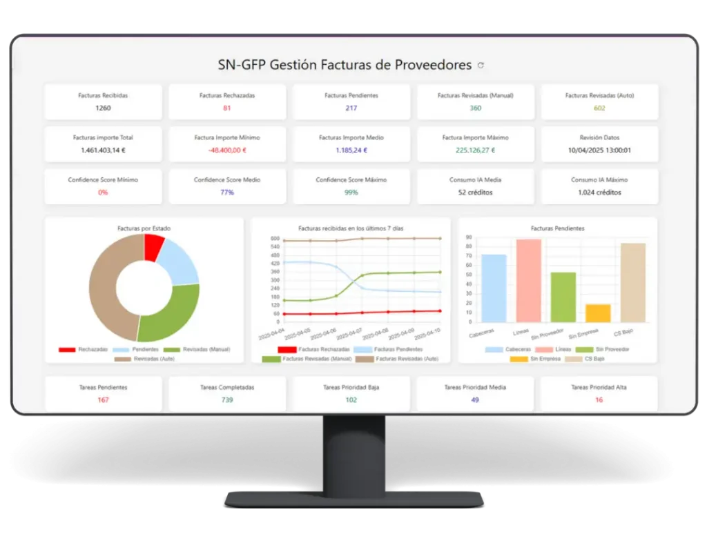 gestion facturas proveedores